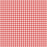 Farm Theme Heat Transfer Vinyl